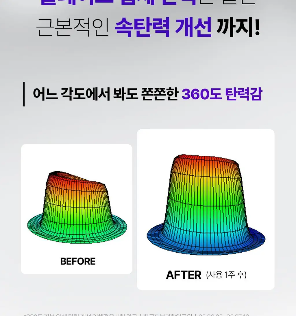 [1등 장벽PDRN/푸린백팩] 센텔리안24 마데카 크림 액티브 리뉴 PDRN 50ml 기획 (+15ml 포켓몬 에디션) 상세페이지 40